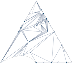 phase diagram for ceramic systems